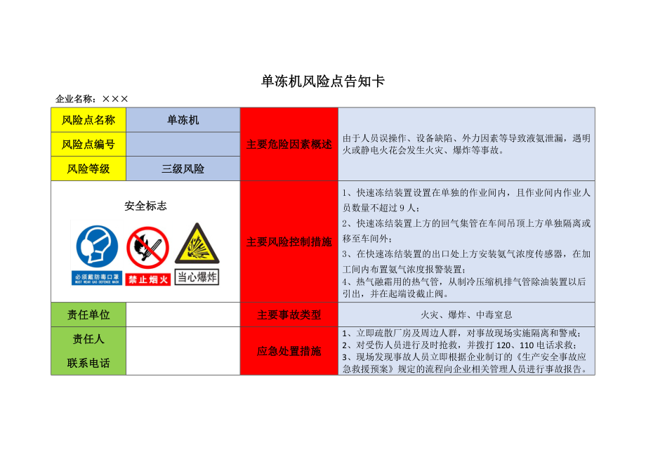 生产经营企业危险源辨识风险点告知卡全套.doc_第1页