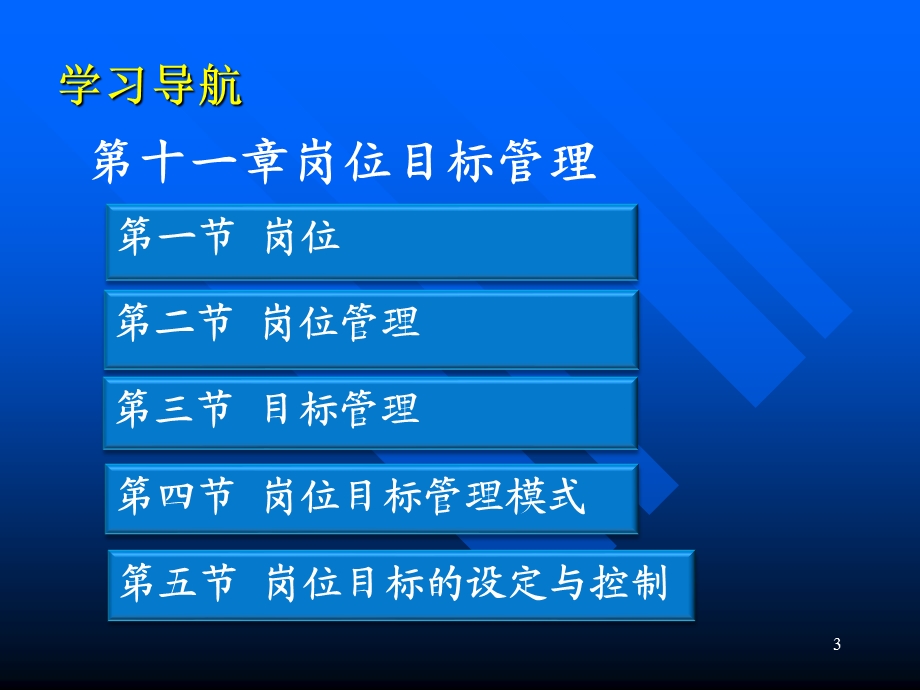 人力资源管理概论 岗位目标管理.ppt_第3页