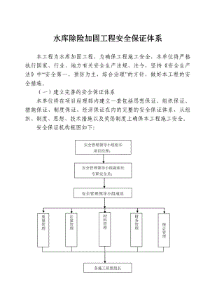 水库除险加固工程安全保证体系.doc