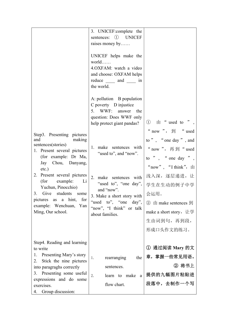 8B Unit5 Main Task教学案.doc_第3页