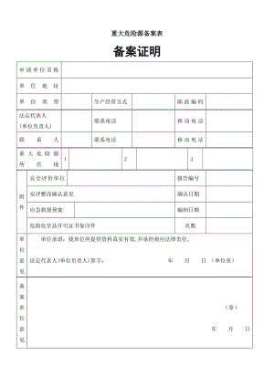 重大危险源的备案记录范本.doc