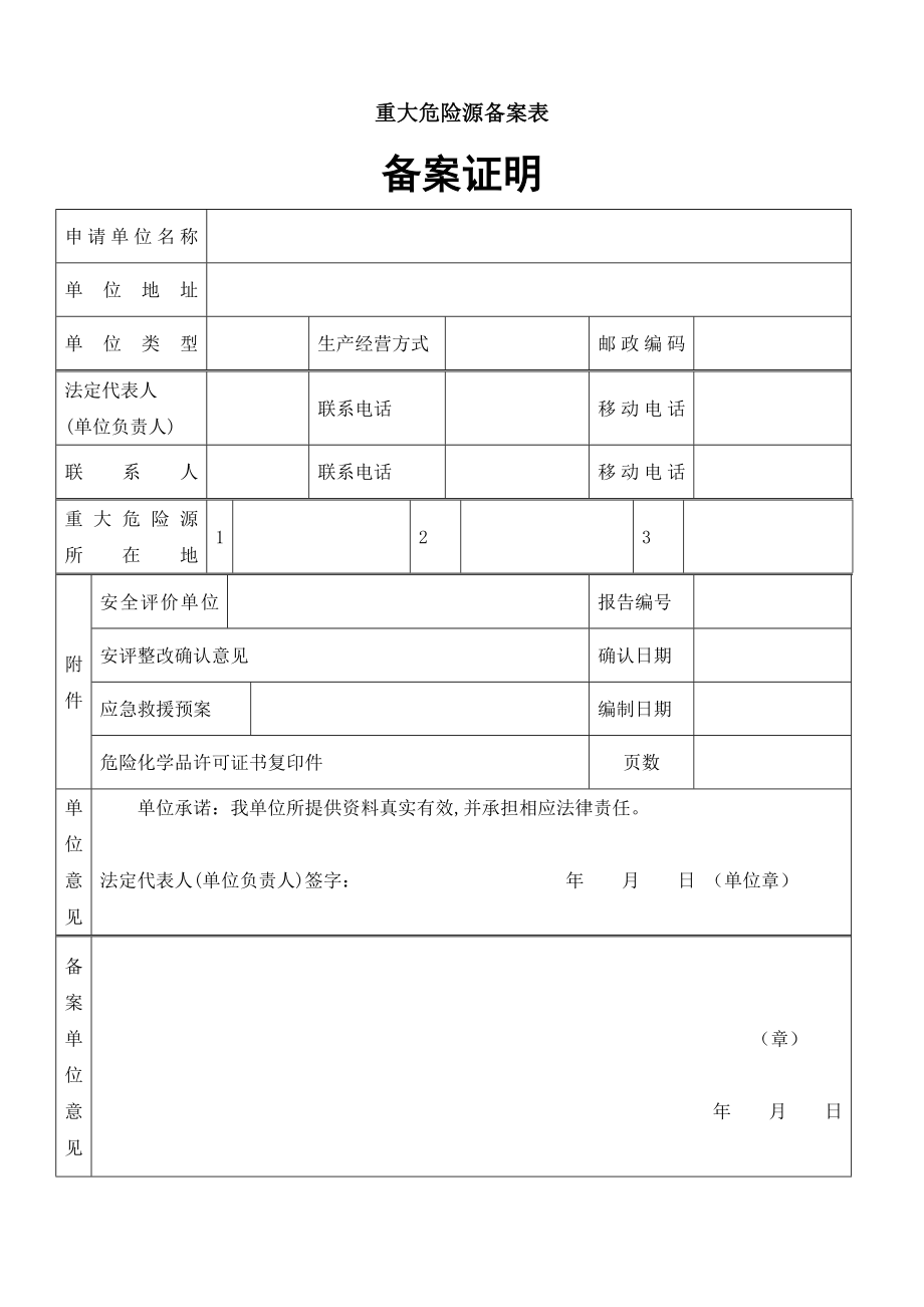 重大危险源的备案记录范本.doc_第1页