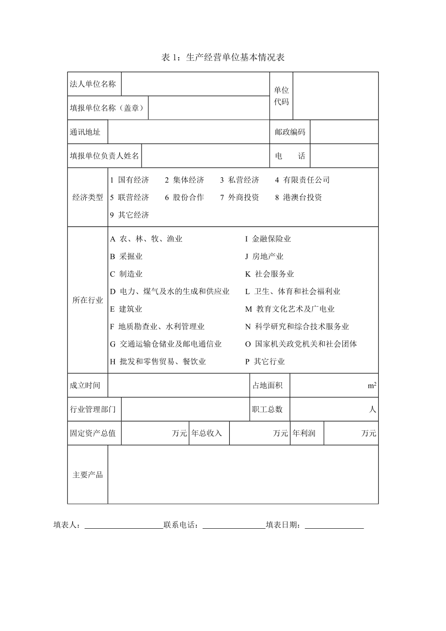 重大危险源的备案记录范本.doc_第3页