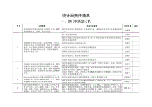 统计局责任清单.doc