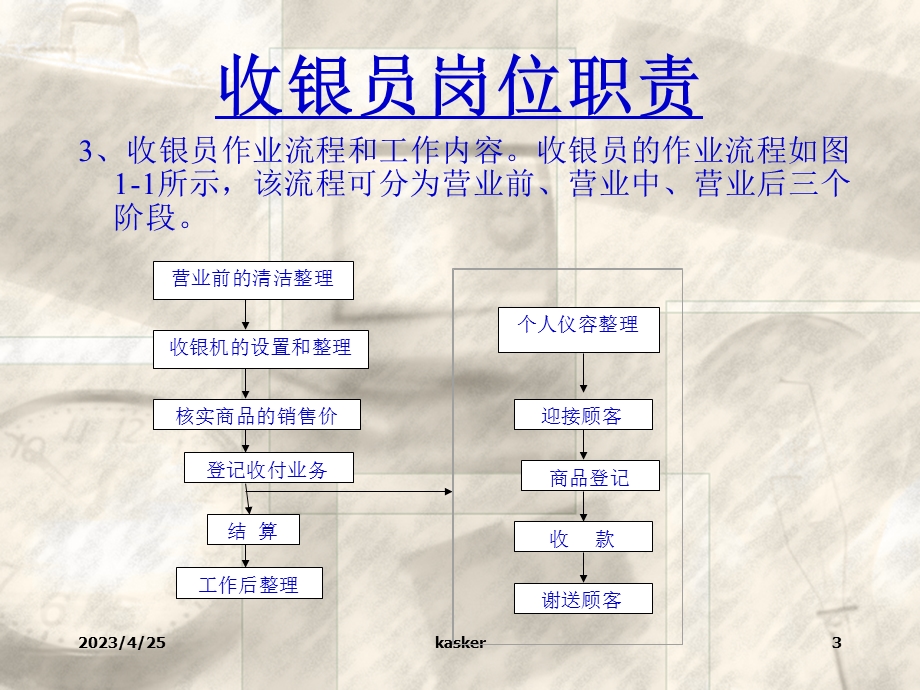 商业零售管理基层教案收银知识.ppt_第3页