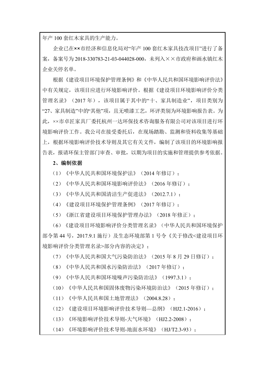 产100套红木家具技改项目环境影响报告表.doc_第3页