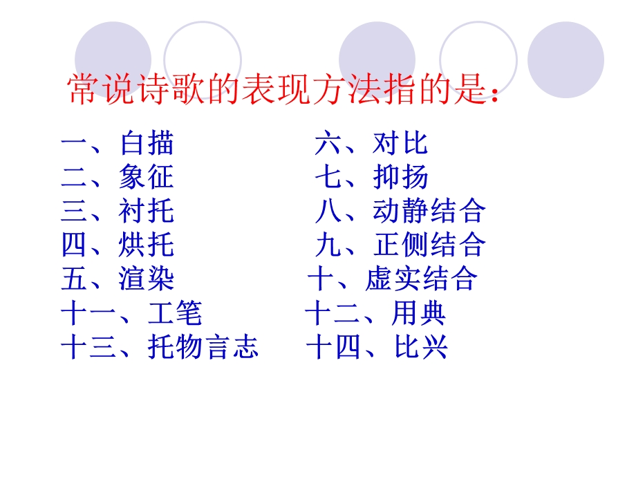 诗歌表现手法2011.ppt_第3页