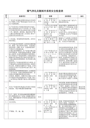 煤气净化及氨制冷系统安全检查表.doc