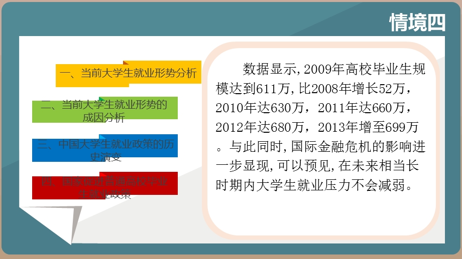 情境四把握就业形势熟悉就业政策.pptx_第3页