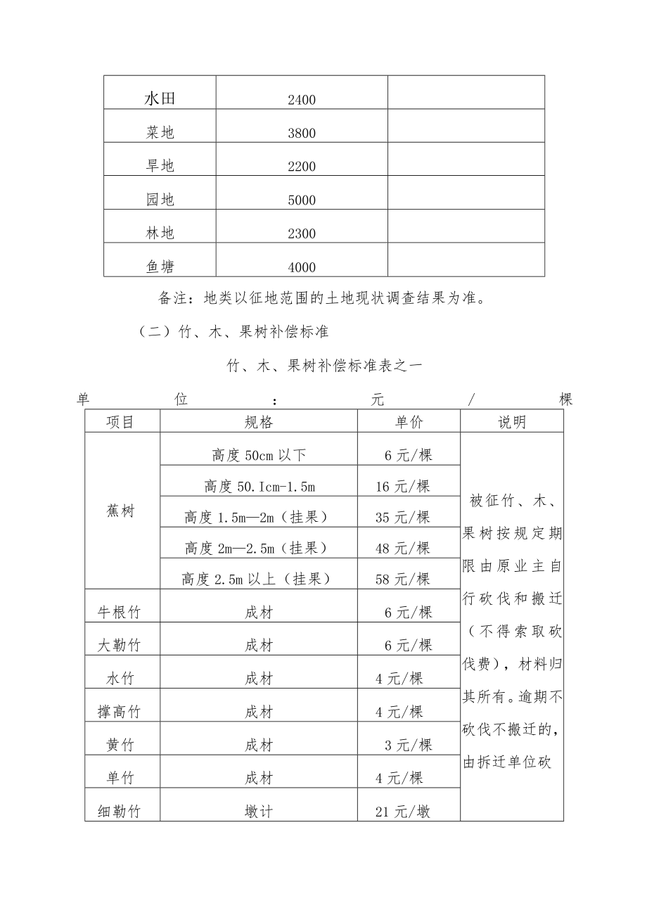 禾云镇禾云社区、杨桃树村、田心村、云街村、六田村成片开发项目征地补偿安置方案.docx_第3页