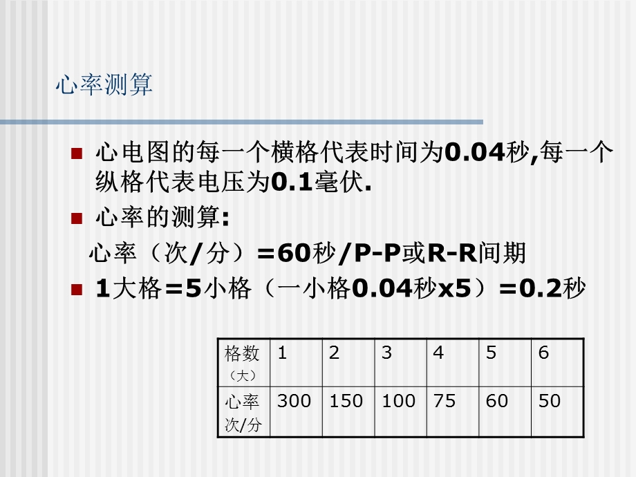 执业医师实践技能考试心电图培训.ppt_第3页