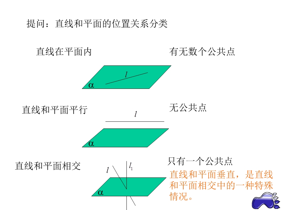 直线和平面平行的判定.ppt_第3页