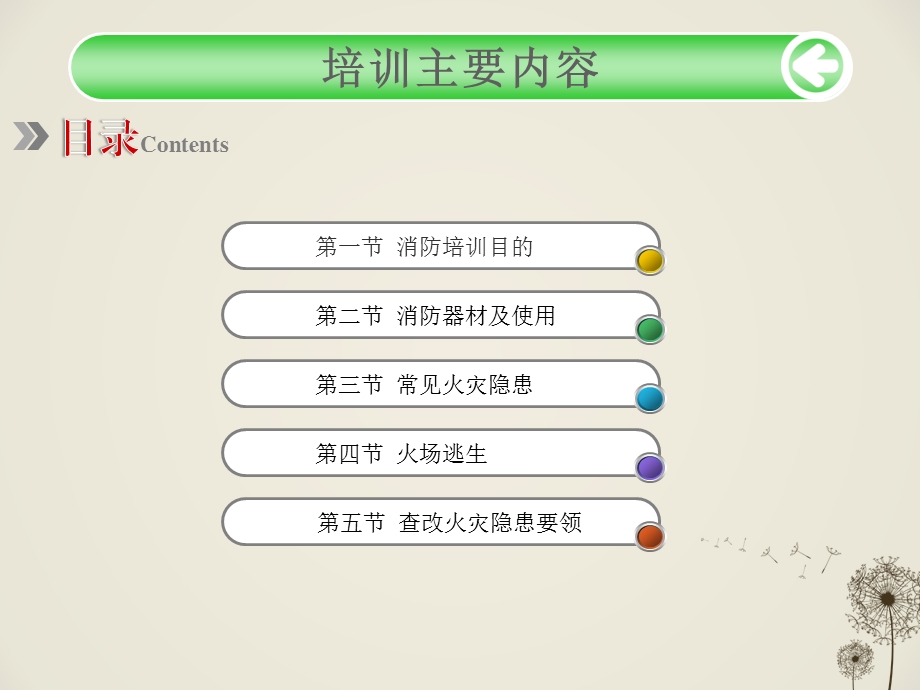 企业安全管理消防安全培训课件.ppt_第2页