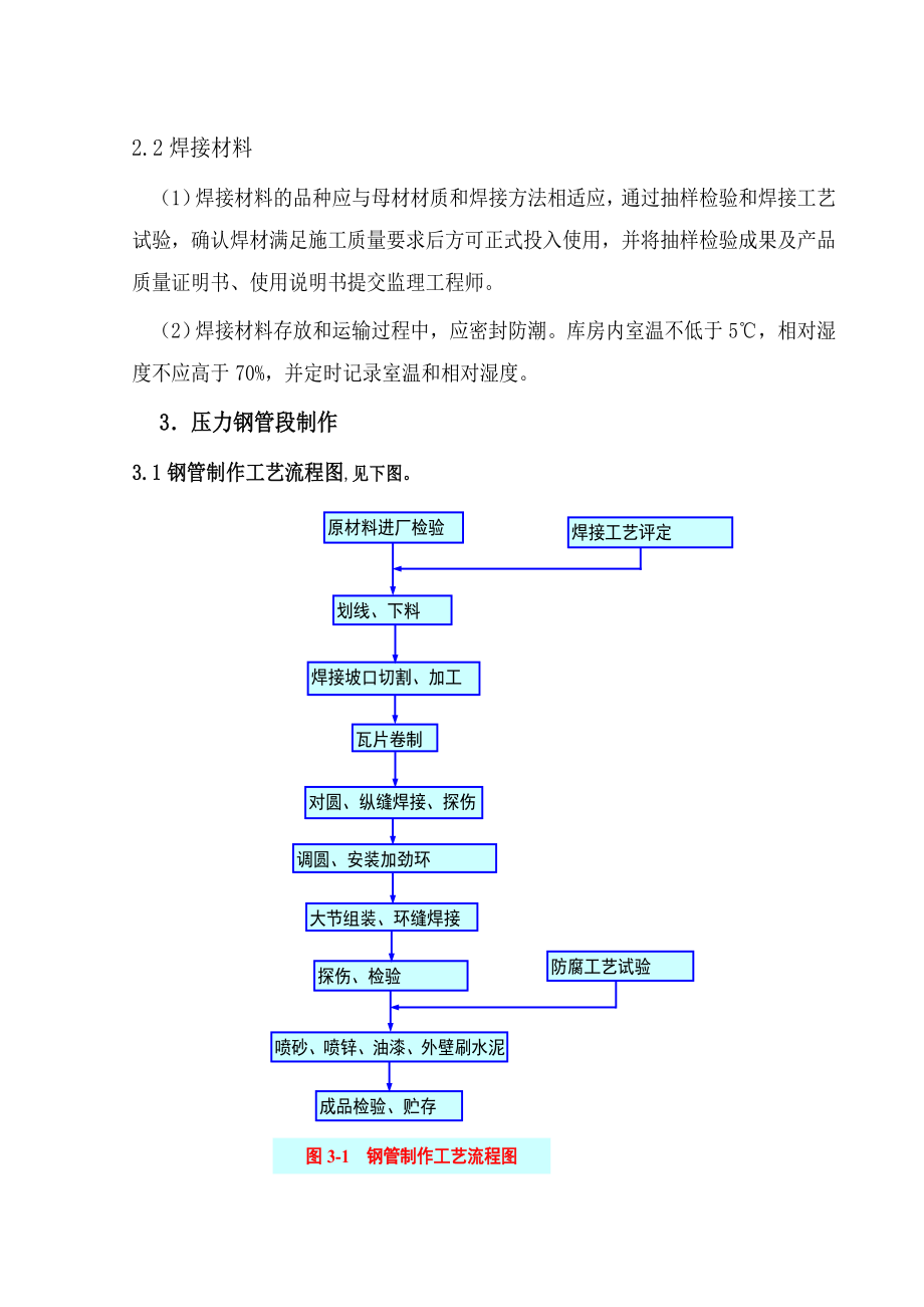 压力管道施工技术方案.doc_第3页