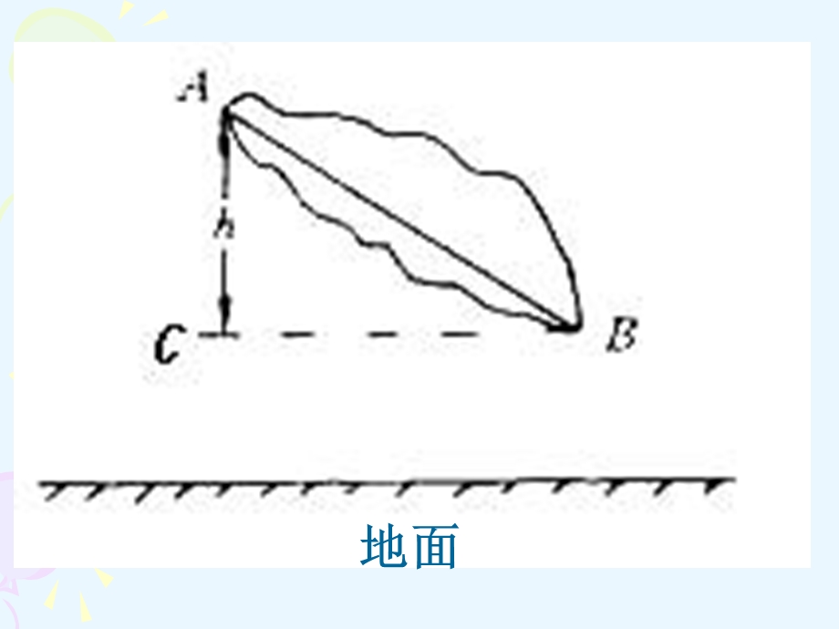 [1.51.电势差]课件.ppt_第2页