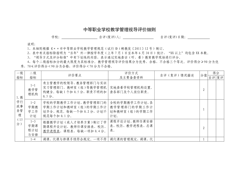 中等职业学校教学管理视导评价细则.doc_第1页