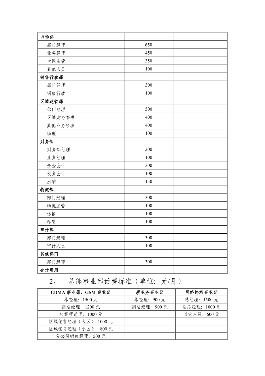 公司电话话费报销暂行规定.doc_第3页