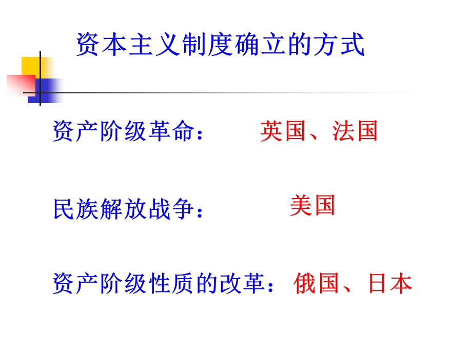 资本主义制度的确立和巩固.ppt_第2页