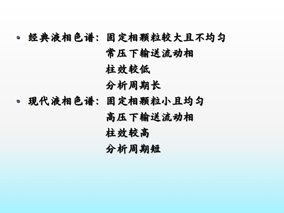 低压液相层析色谱技术.ppt_第3页