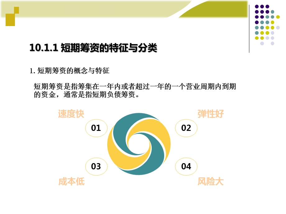 财务管理 第10章短期筹资管理.ppt_第3页