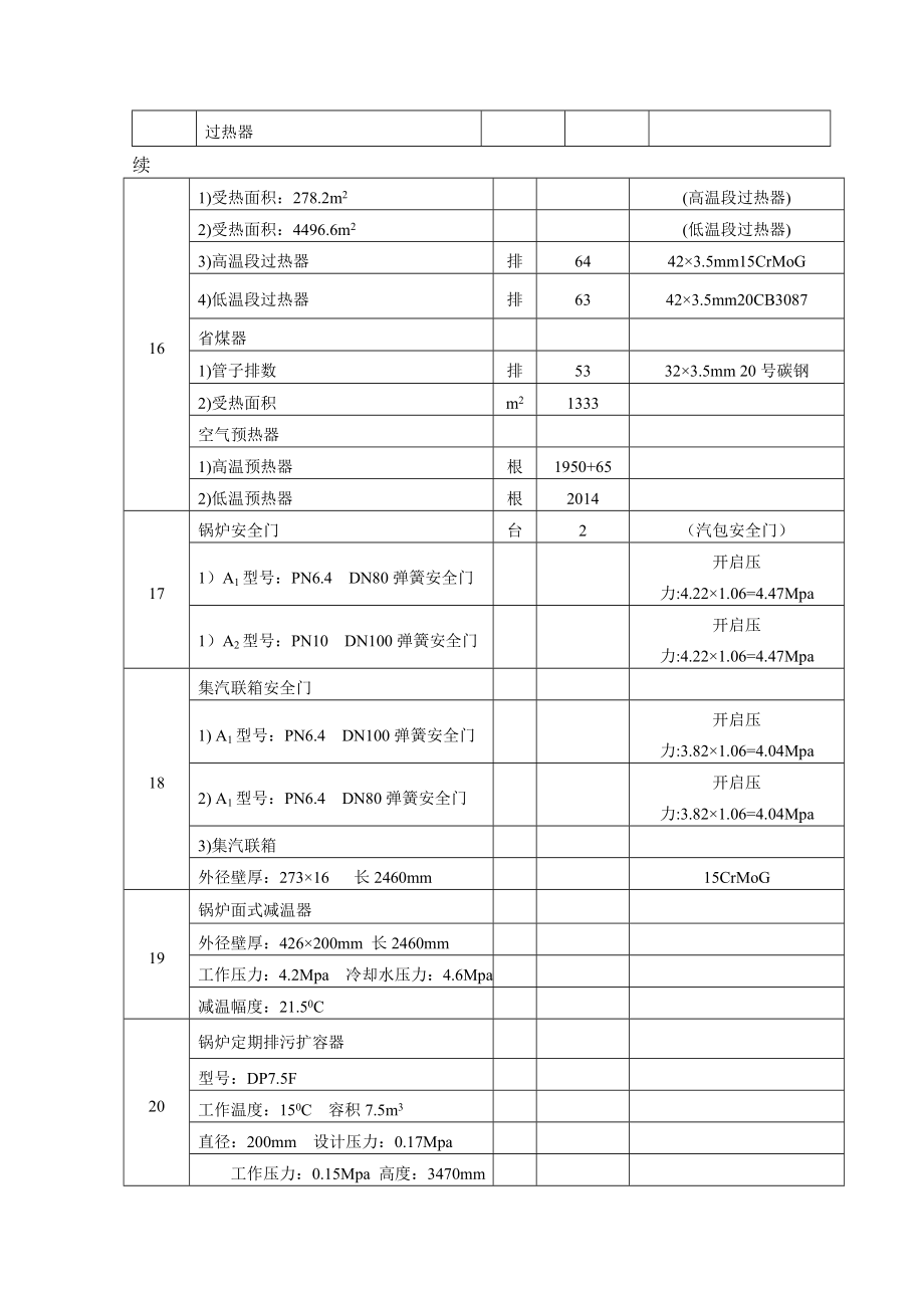 锅炉检修规程(一).doc_第3页