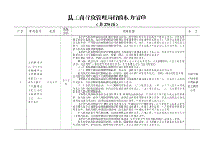 县工商行政管理局行政权力清单.doc