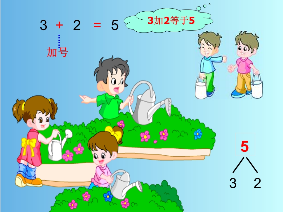 一年级数学上册加法课件.ppt_第3页