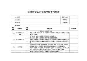 危险化学品企业深度检查指导表.doc