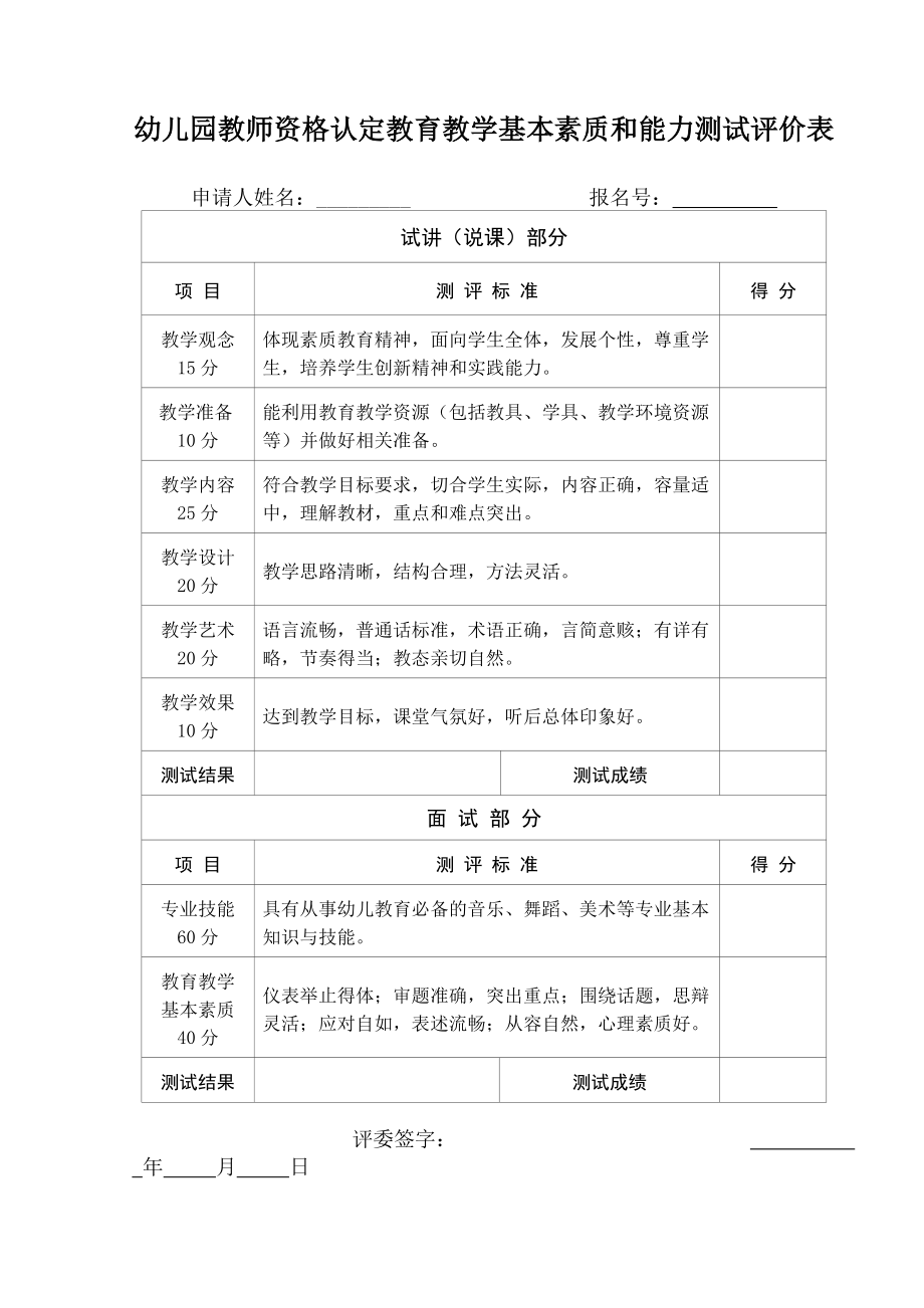 幼儿园教师资格认定教育教学基本素质和能力测试评价表.doc_第1页