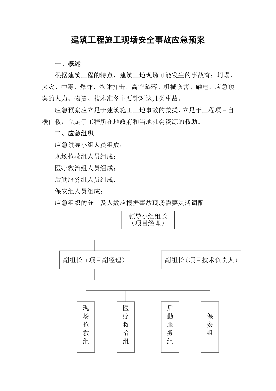 建筑工程施工现场安全事故应急预案.doc_第1页