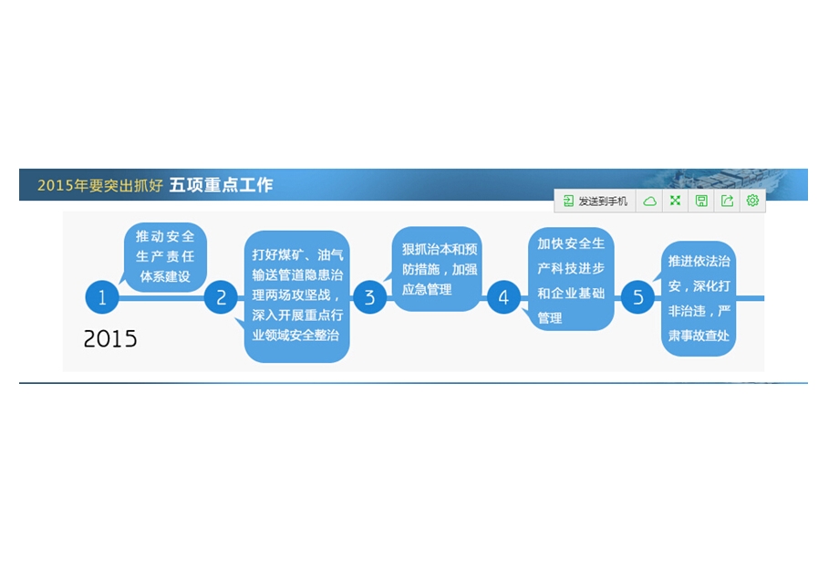 安全生产法培训课件.pptx_第3页