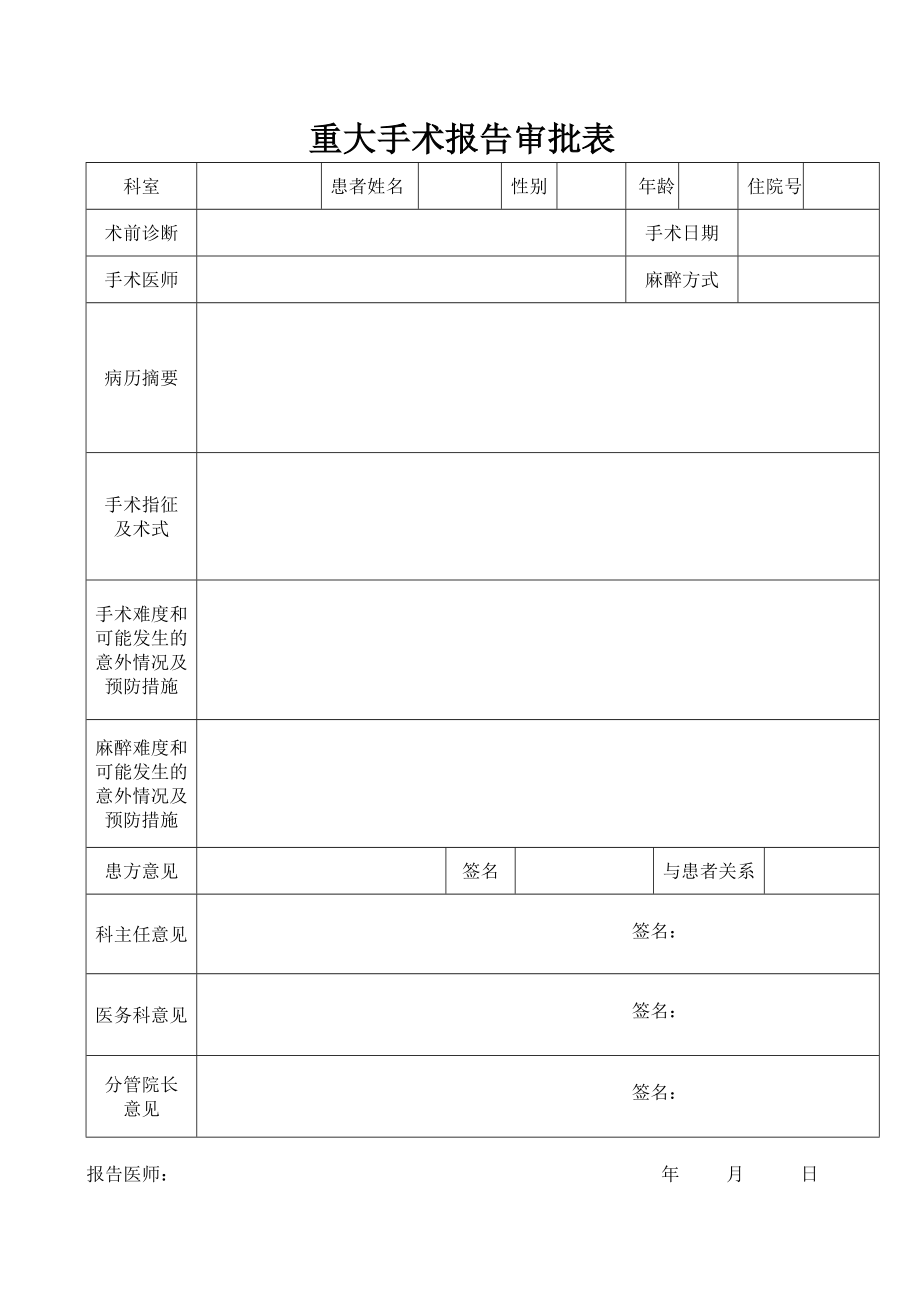 重大手术报告审批制度与程序.doc_第3页