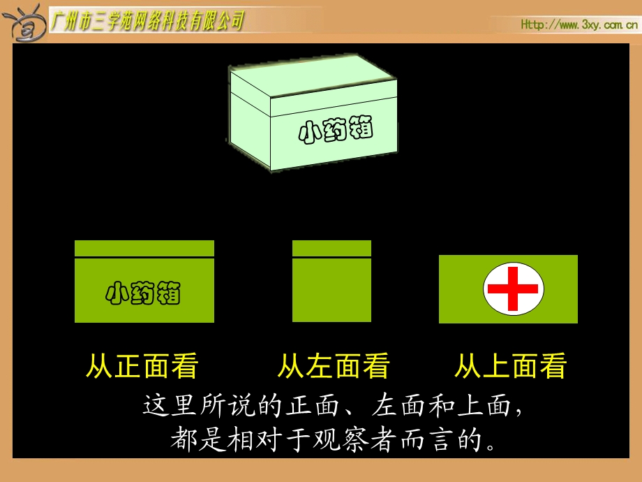 五年级数学上册：观察物体课件.ppt_第3页