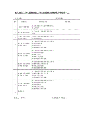 五方责任主体项目负责任人落实质量终身责任情况检查表二.doc