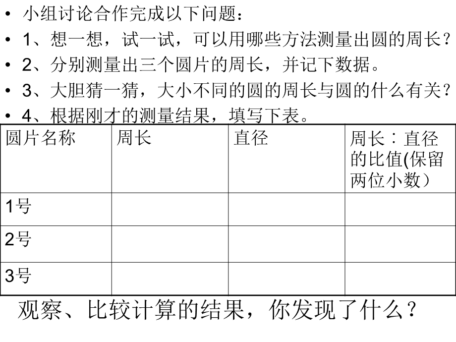 演示文稿2 (7).ppt_第3页