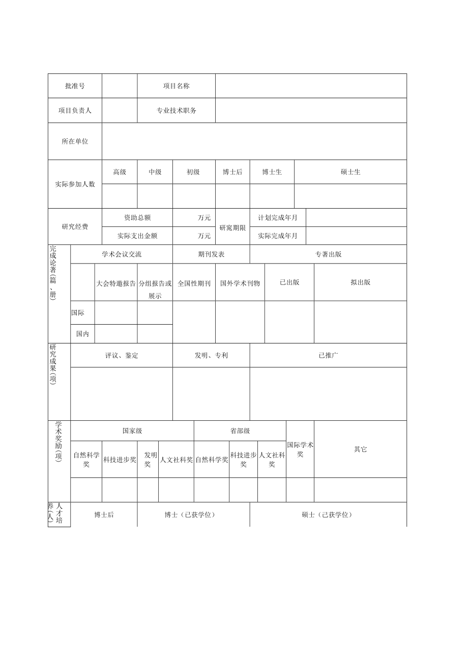 海南师范大学青年教师科研资助项目终结报告书.docx_第3页