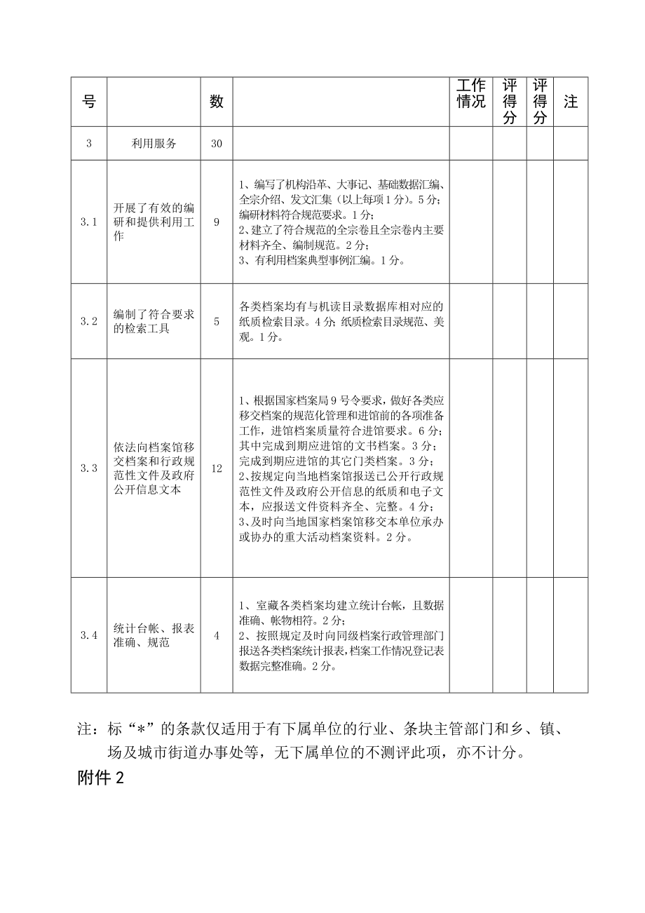 档案工作规范标准.doc_第3页