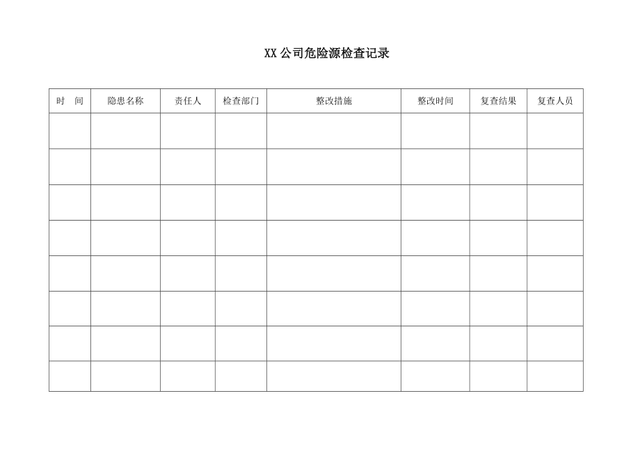 危险源检查记录.doc_第1页