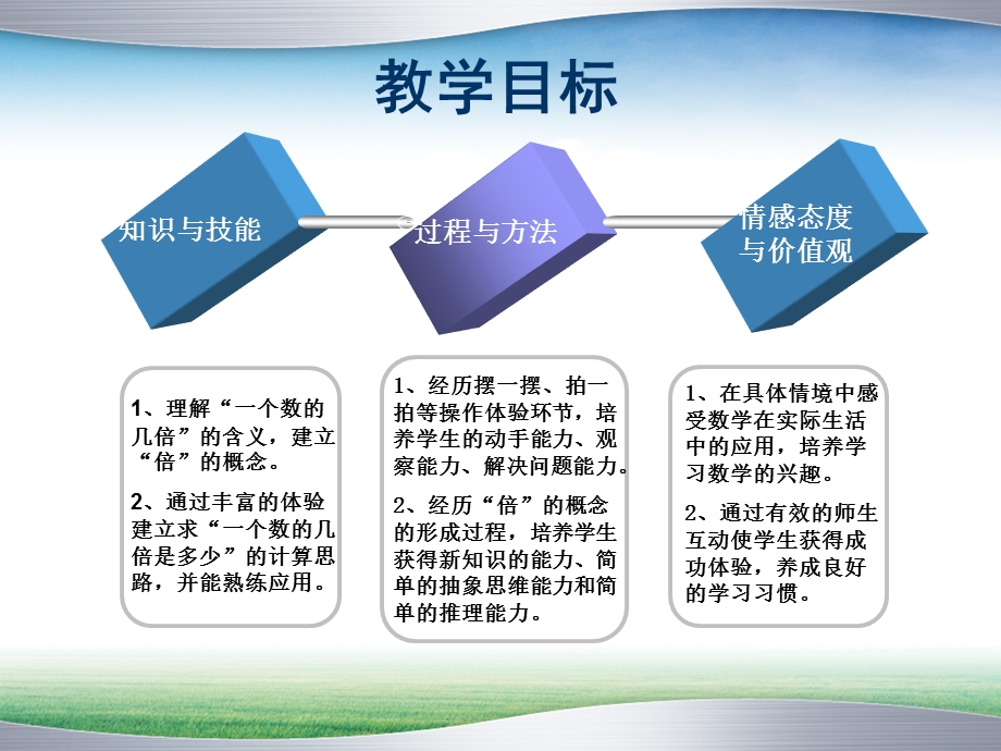 人教版小学数学倍的认识课件.ppt_第2页