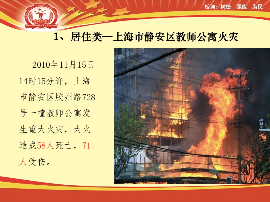 建筑消防基础知识培训PPT专用课件.ppt_第2页