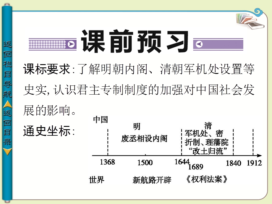 四　专制时代晚期的政治形态.ppt_第3页