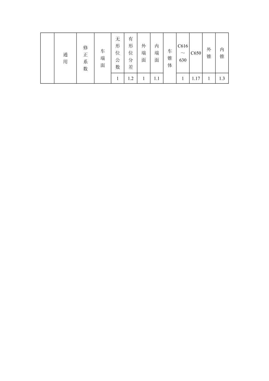 C标——车端面时间定额标准.doc_第2页