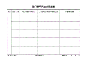 部门廉政风险点防控表.doc