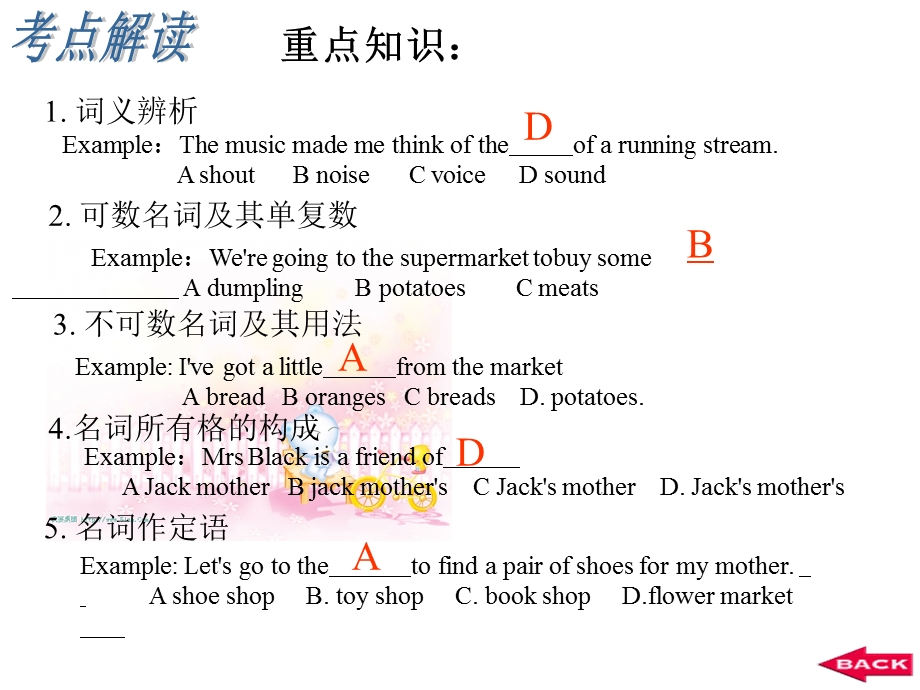 英语语法词性详解二-名词2.ppt_第2页