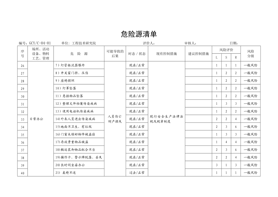 生产经营企业危险源辨识评价示例.doc_第3页