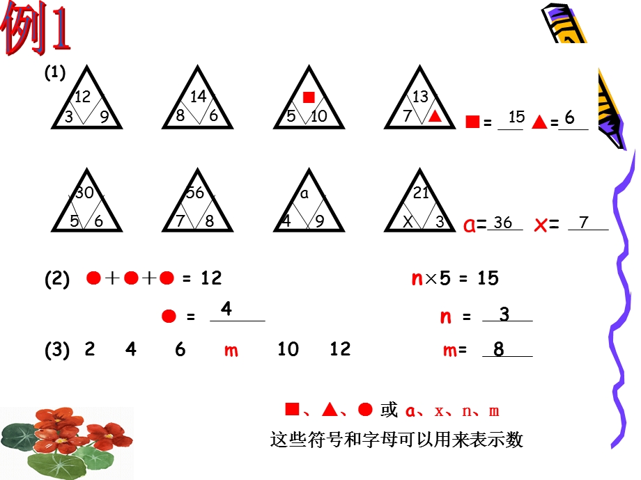 用字母表示数上课课件.ppt_第2页