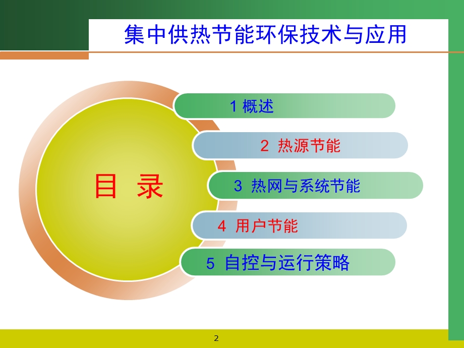 节能技术应用.ppt_第2页