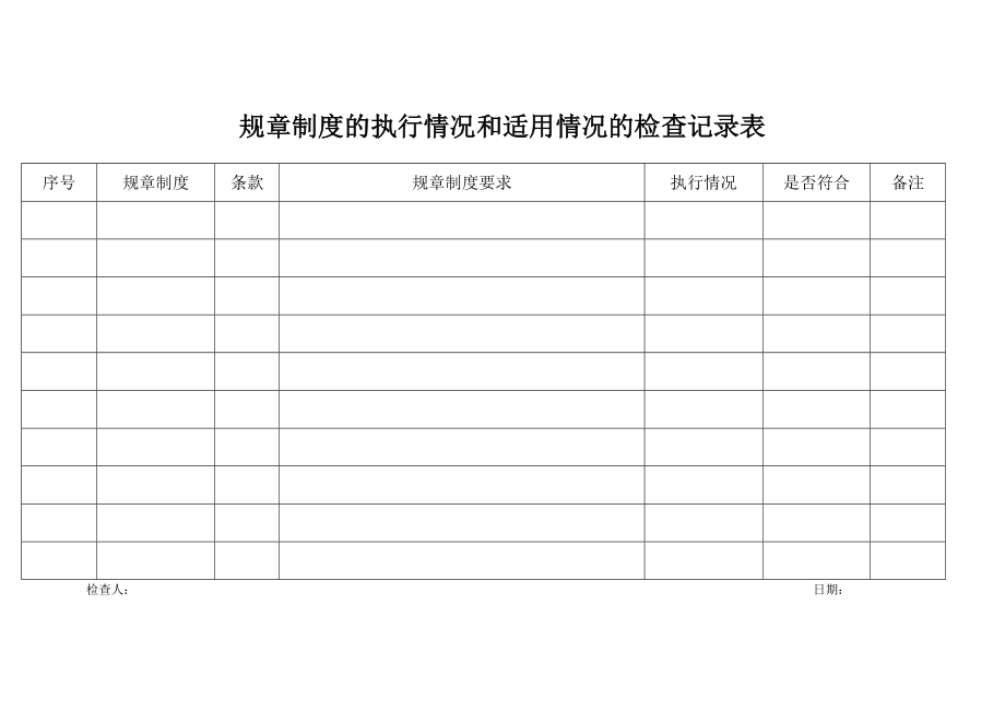 安全生产法律法规规章制度执行和适用情况检查评估报告.doc_第3页