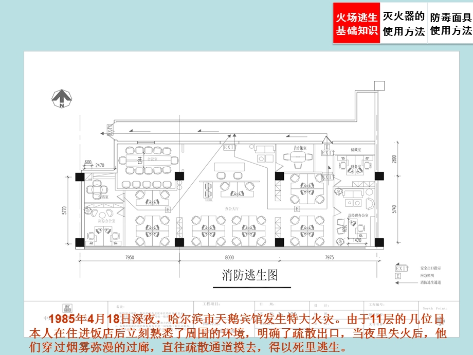 员工安全知识普及培训.ppt_第3页