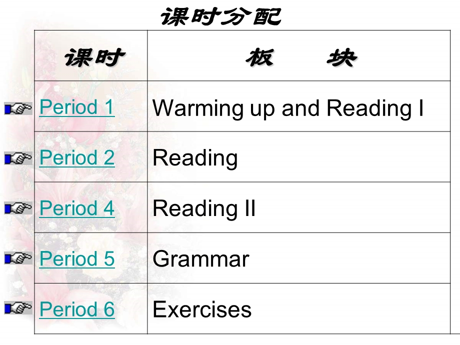 高中英语：Unit 3.Computer.ppt_第3页